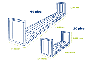 contenedor plataforma